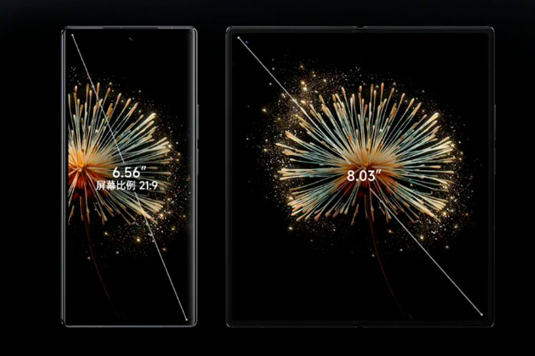 Dimensiones de las pantallas de nuevo Xiaomi plegable