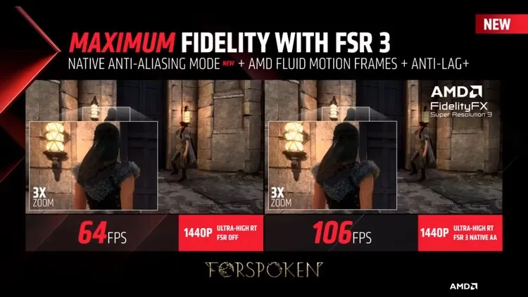 Mejora en FPS de AMD FSR 3.0 Tecno Gasgets Pro